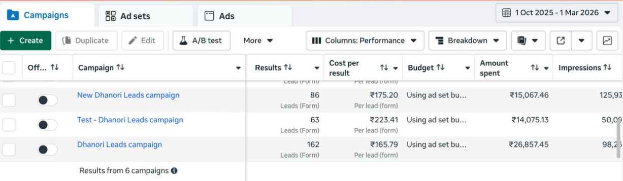 Lead generation dashboard